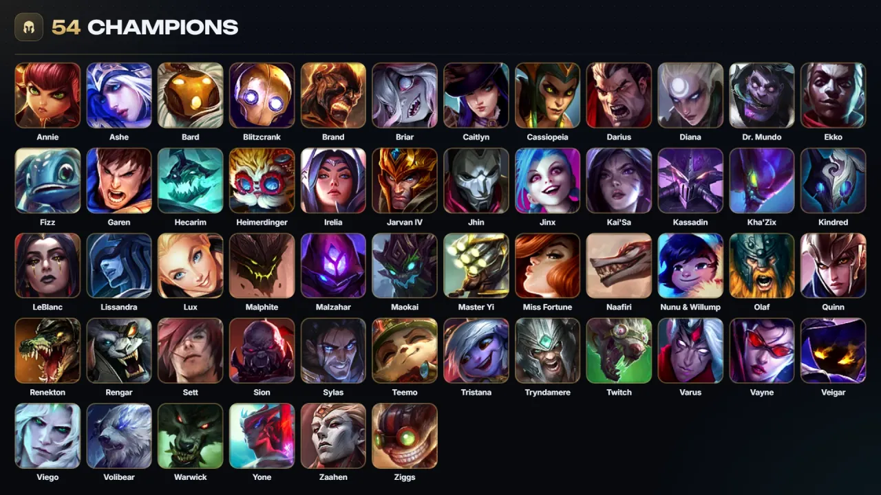 Account #12214, screenshot 3 of 3