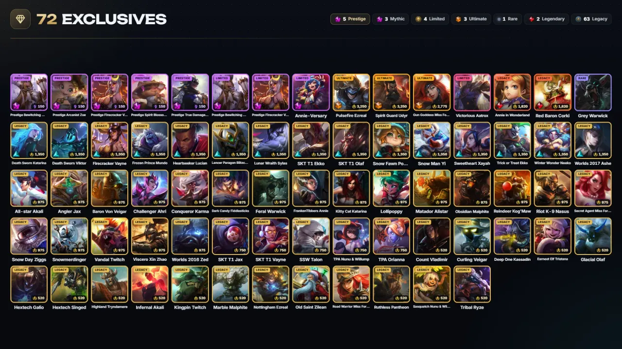 Account #12124, screenshot 2 of 4