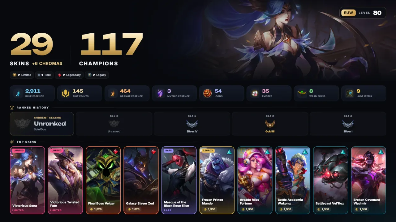 Account #12220, screenshot 1 of 4