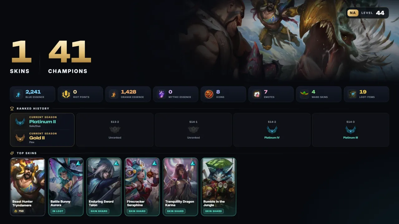 Account #12187, screenshot 1 of 3