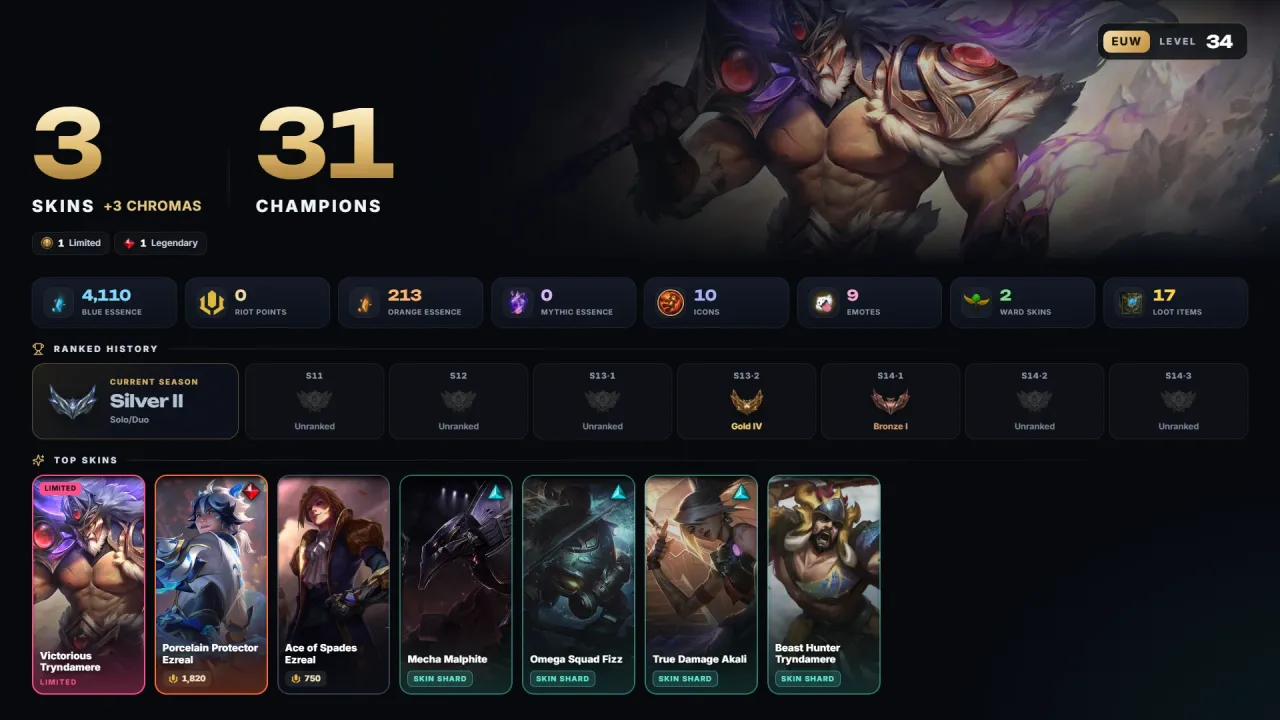 Account #12174, screenshot 1 of 4