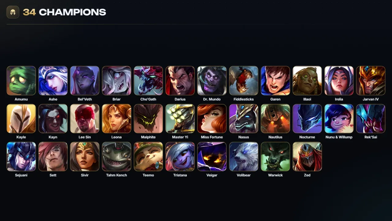 Account #12161, screenshot 3 of 3