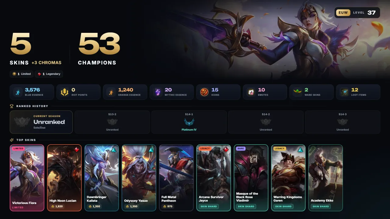 Account #12230, screenshot 1 of 4
