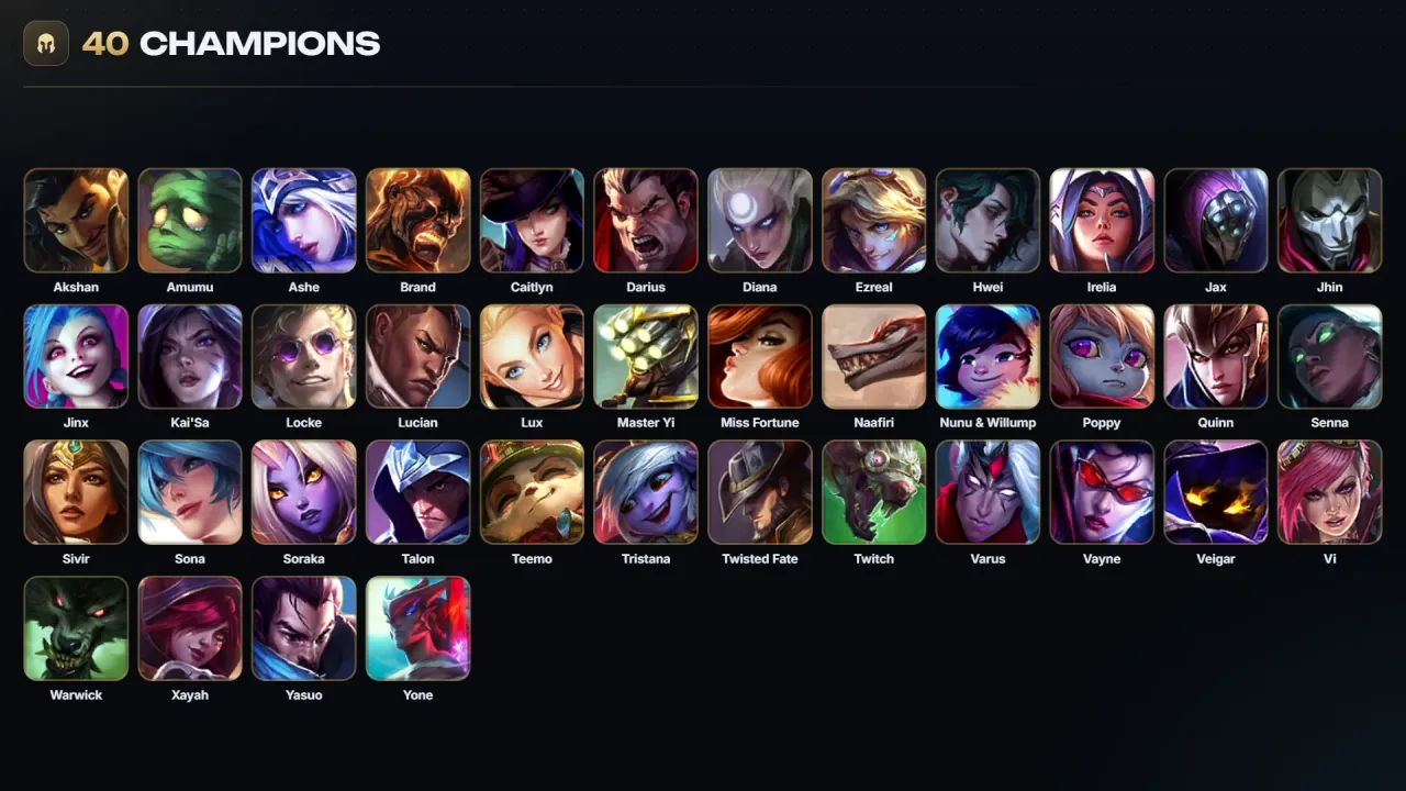 Account #12155, screenshot 4 of 4