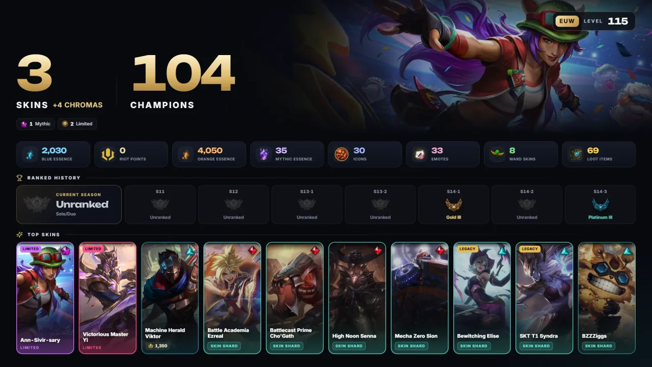 Account #12221, screenshot 1 of 4