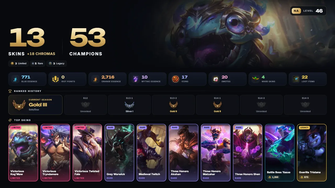 Account #12200, screenshot 1 of 4
