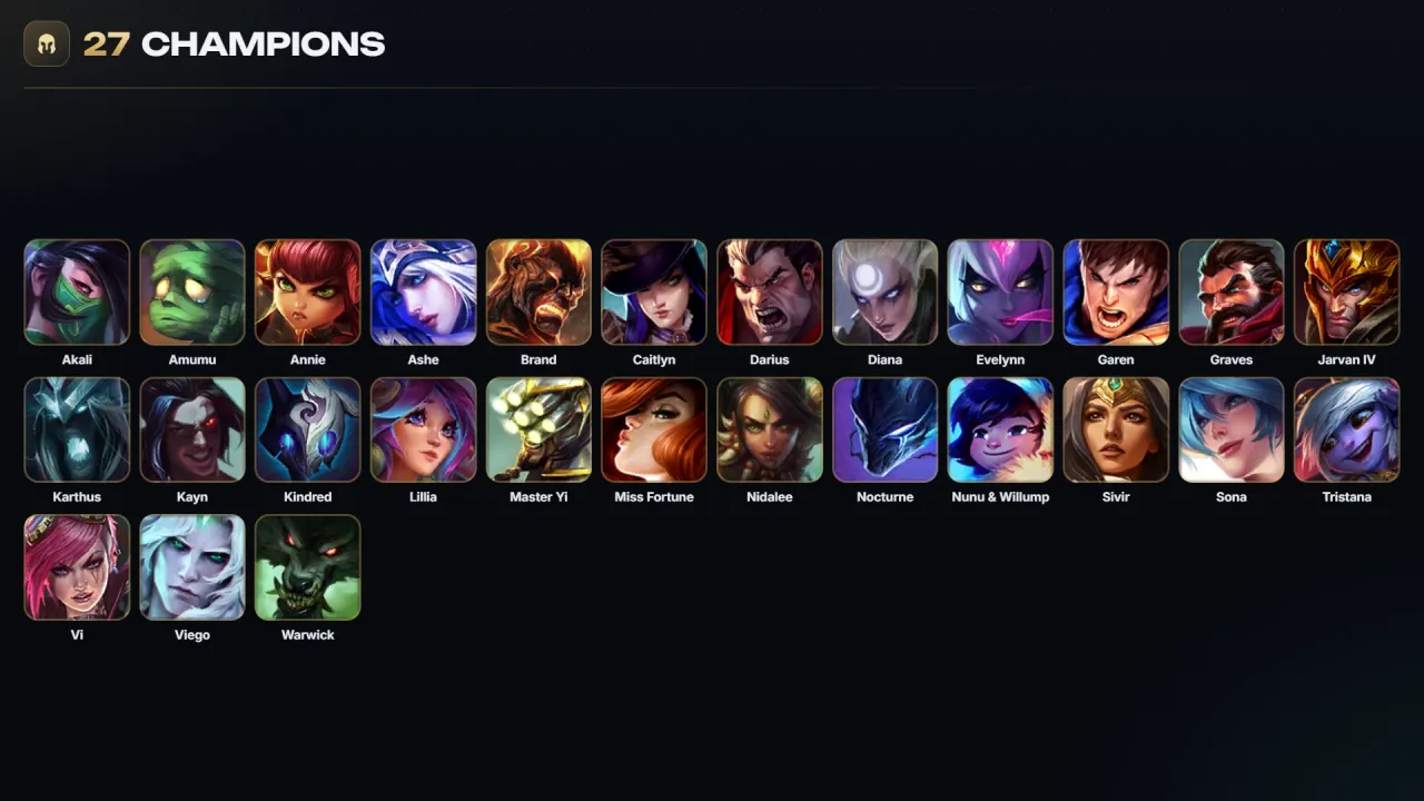 Account #12166, screenshot 4 of 4
