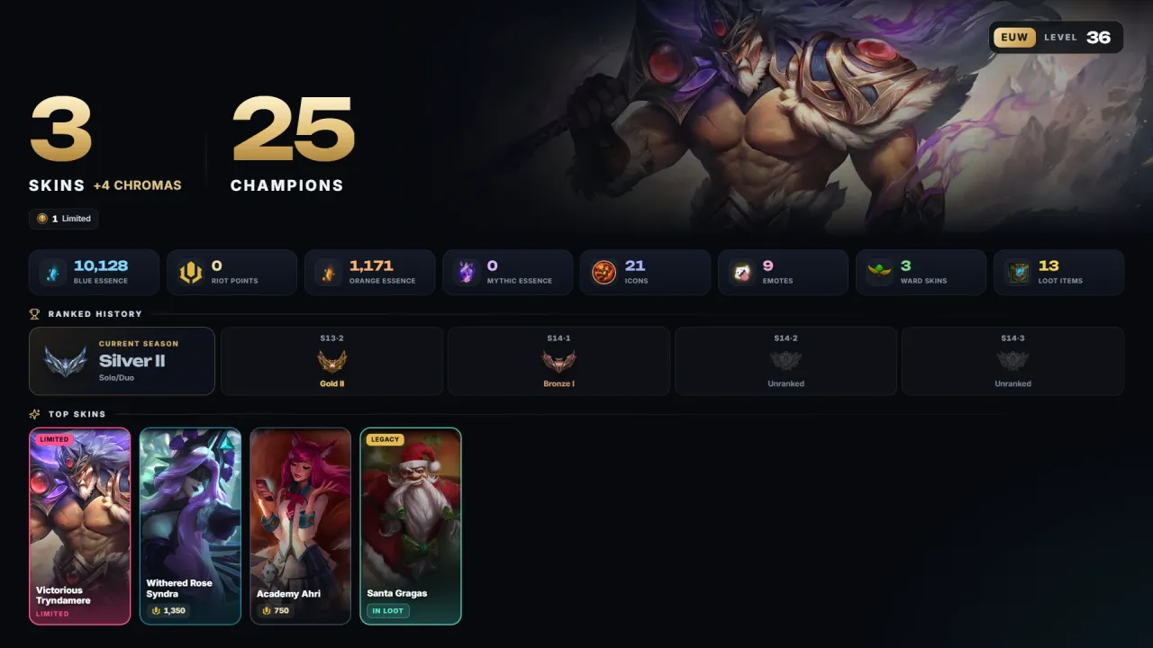 Account #12170, screenshot 1 of 4