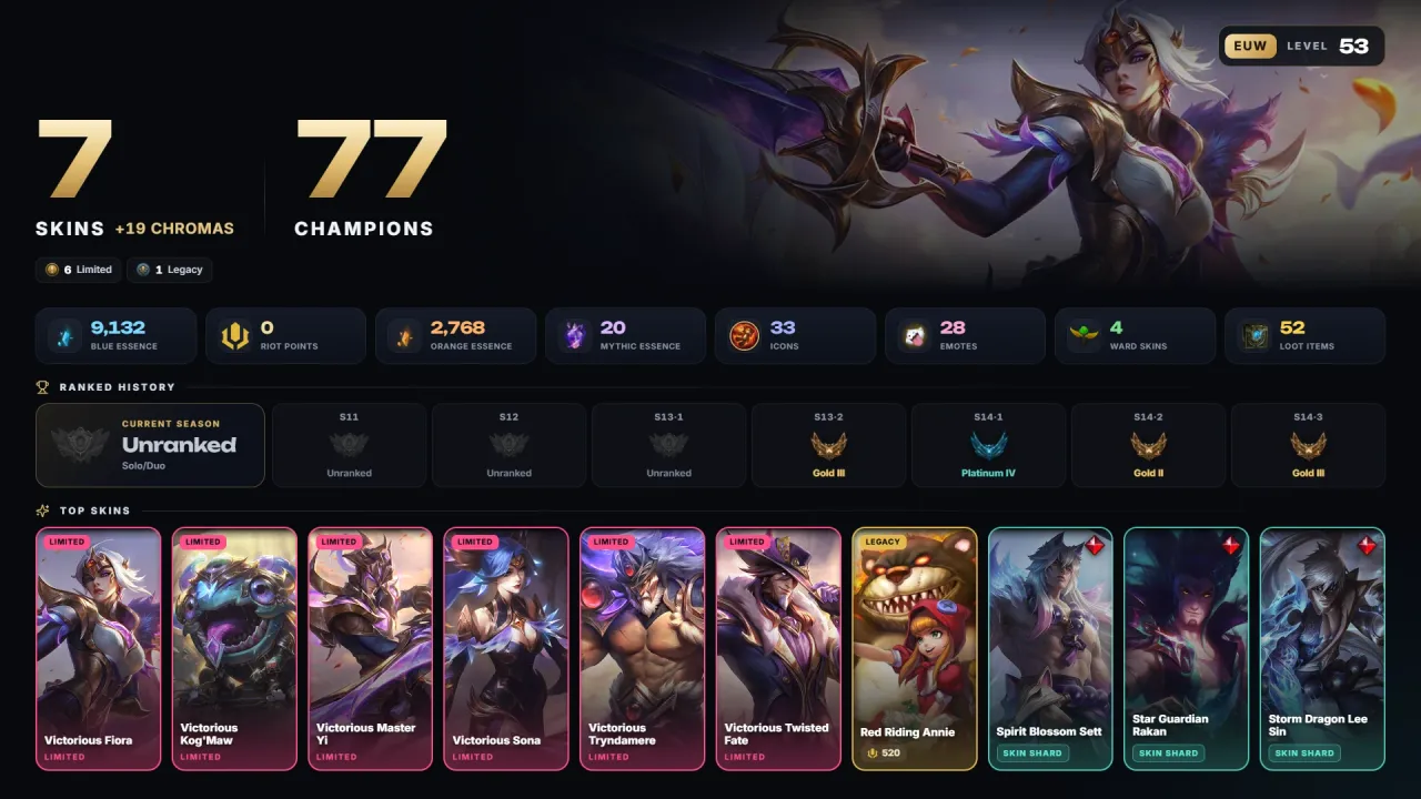 Account #12223, screenshot 1 of 4