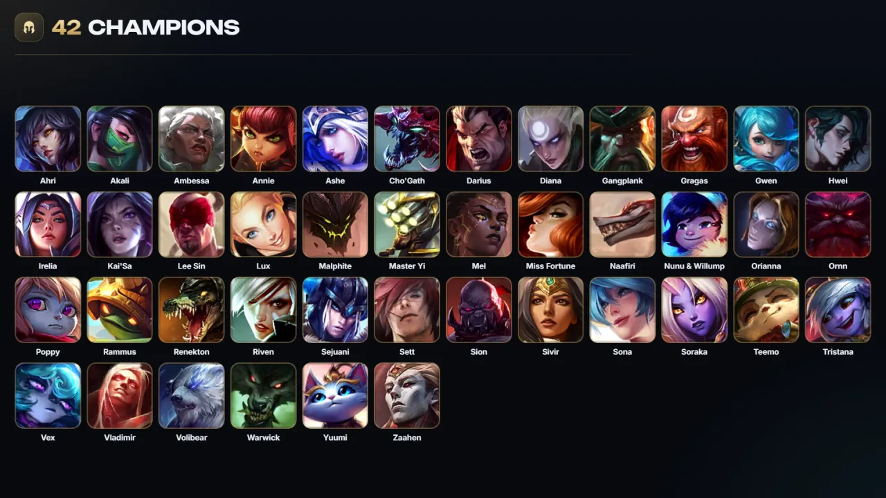Account #12151, screenshot 4 of 4