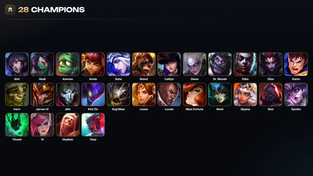 Account #12212, screenshot 4 of 4