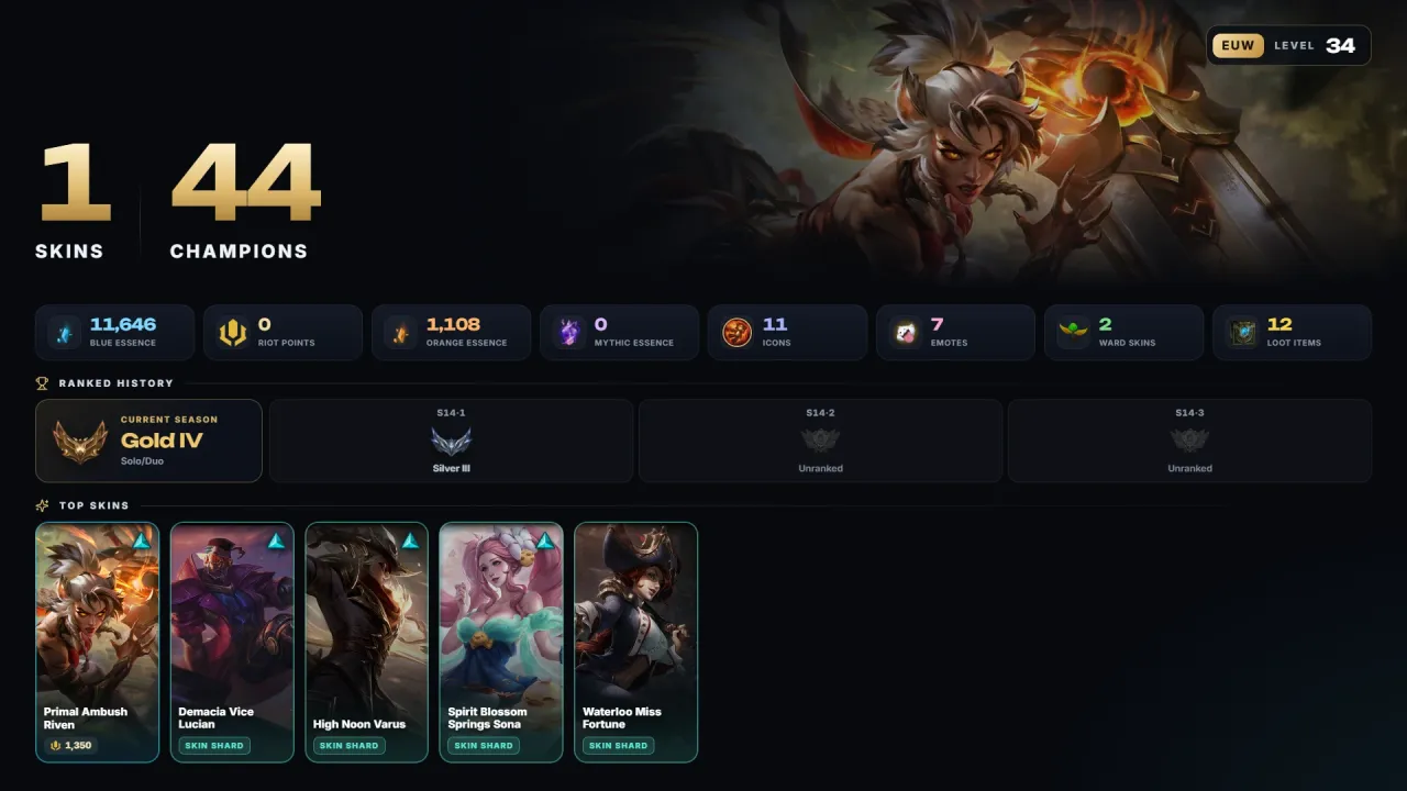 Account #12211, screenshot 1 of 3