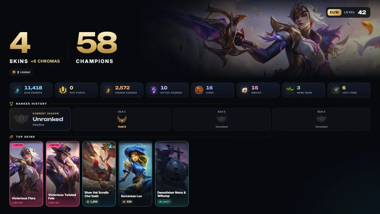 Account #12226, screenshot 1 of 4