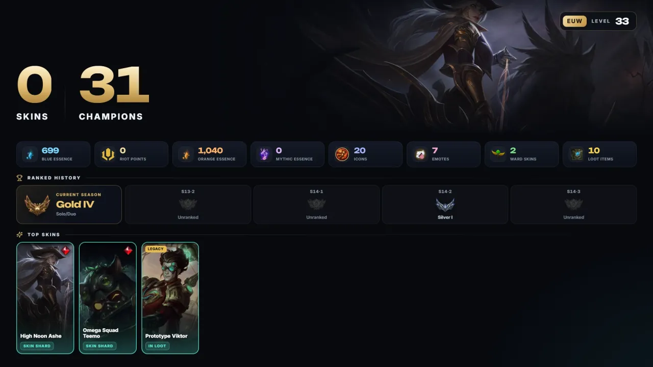 Account #12209, screenshot 1 of 2