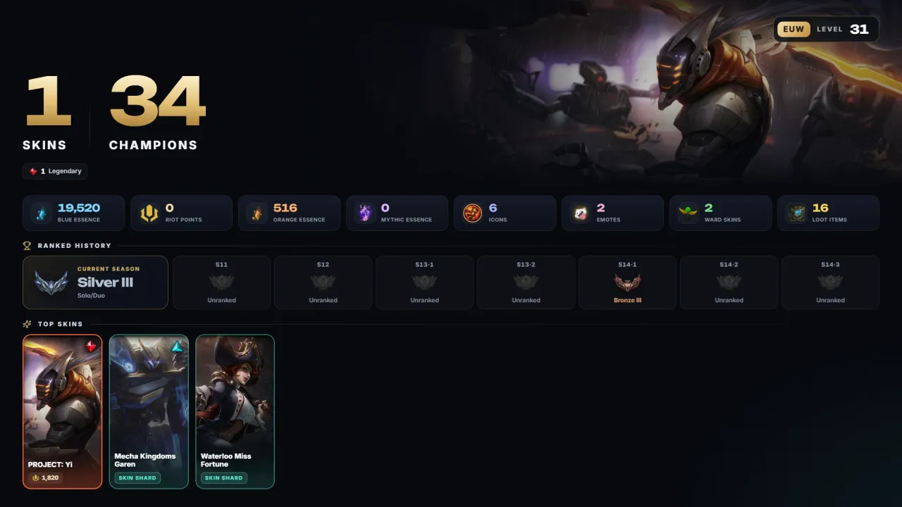 Account #12161, screenshot 1 of 3