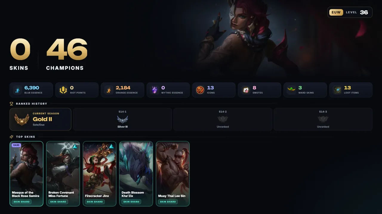 Account #12196, screenshot 1 of 2