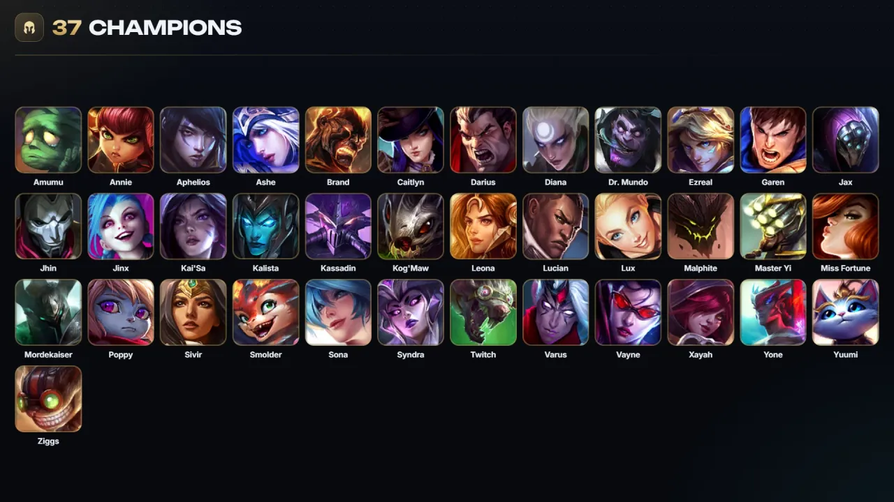 Account #12191, screenshot 4 of 4