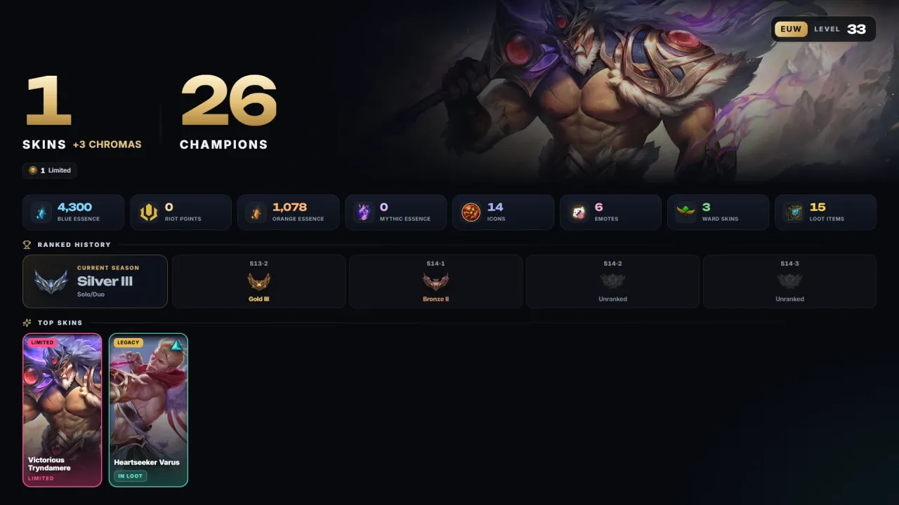 Account #12154, screenshot 1 of 4