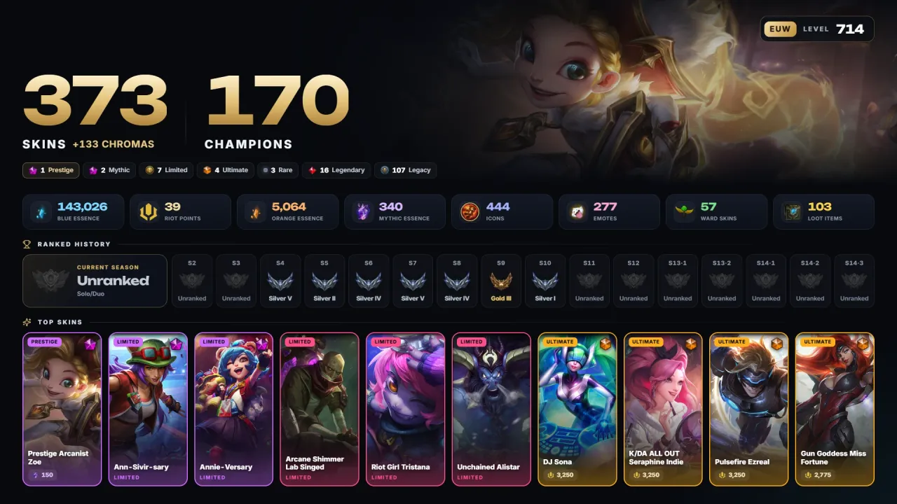 Account #12113, screenshot 1 of 6