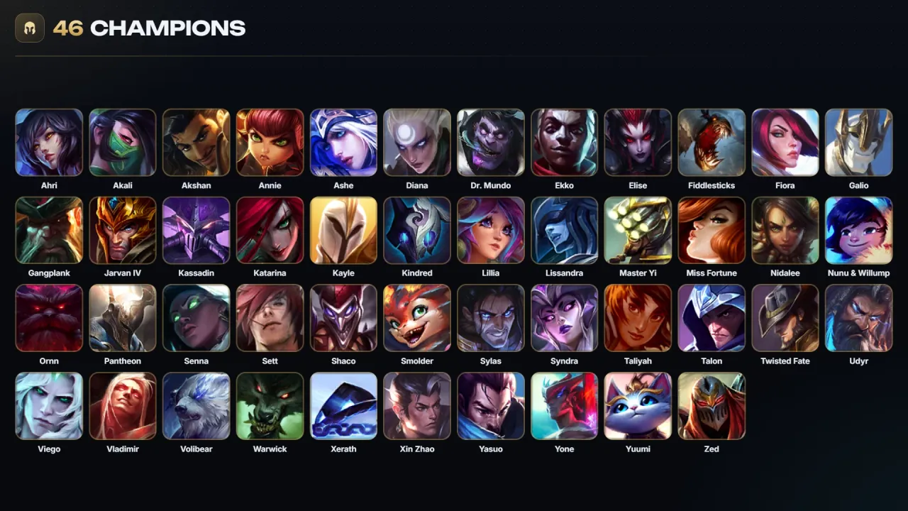 Account #12196, screenshot 2 of 2