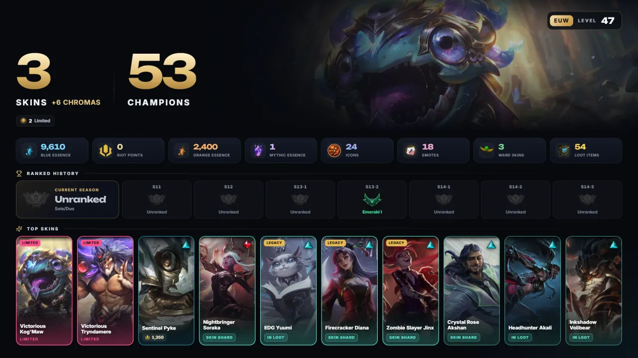 Account #12229, screenshot 1 of 4