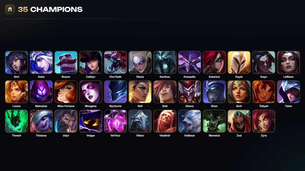 Account #12201, screenshot 4 of 4