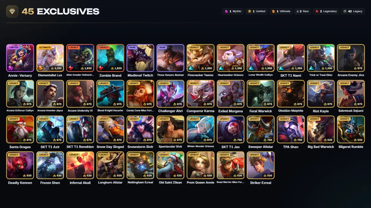 Account #12135, screenshot 2 of 4