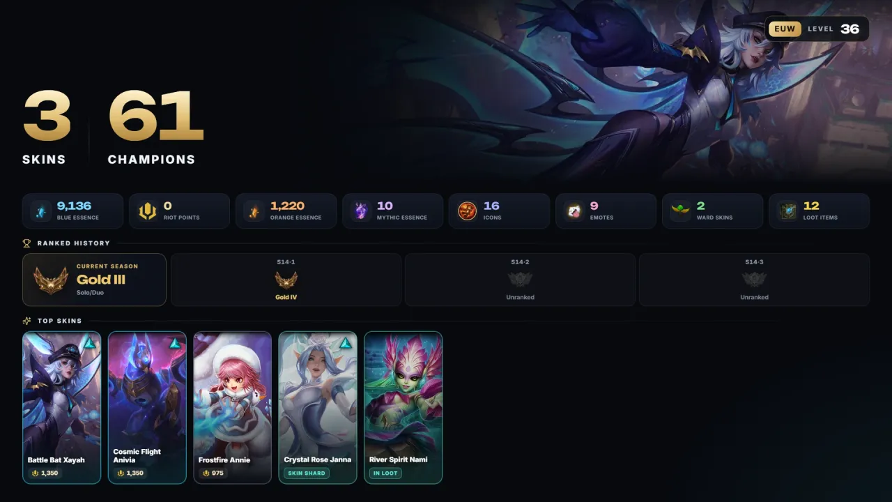 Account #12205, screenshot 1 of 3