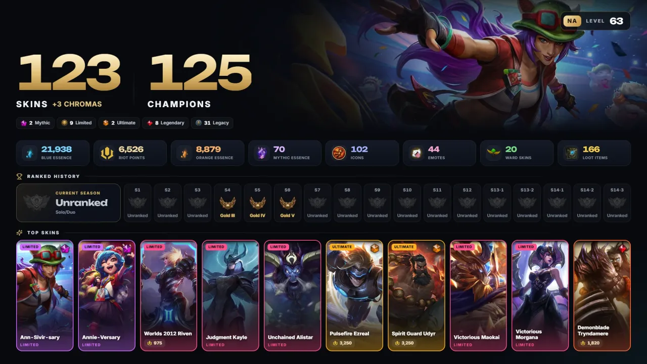 Account #12134, screenshot 1 of 4