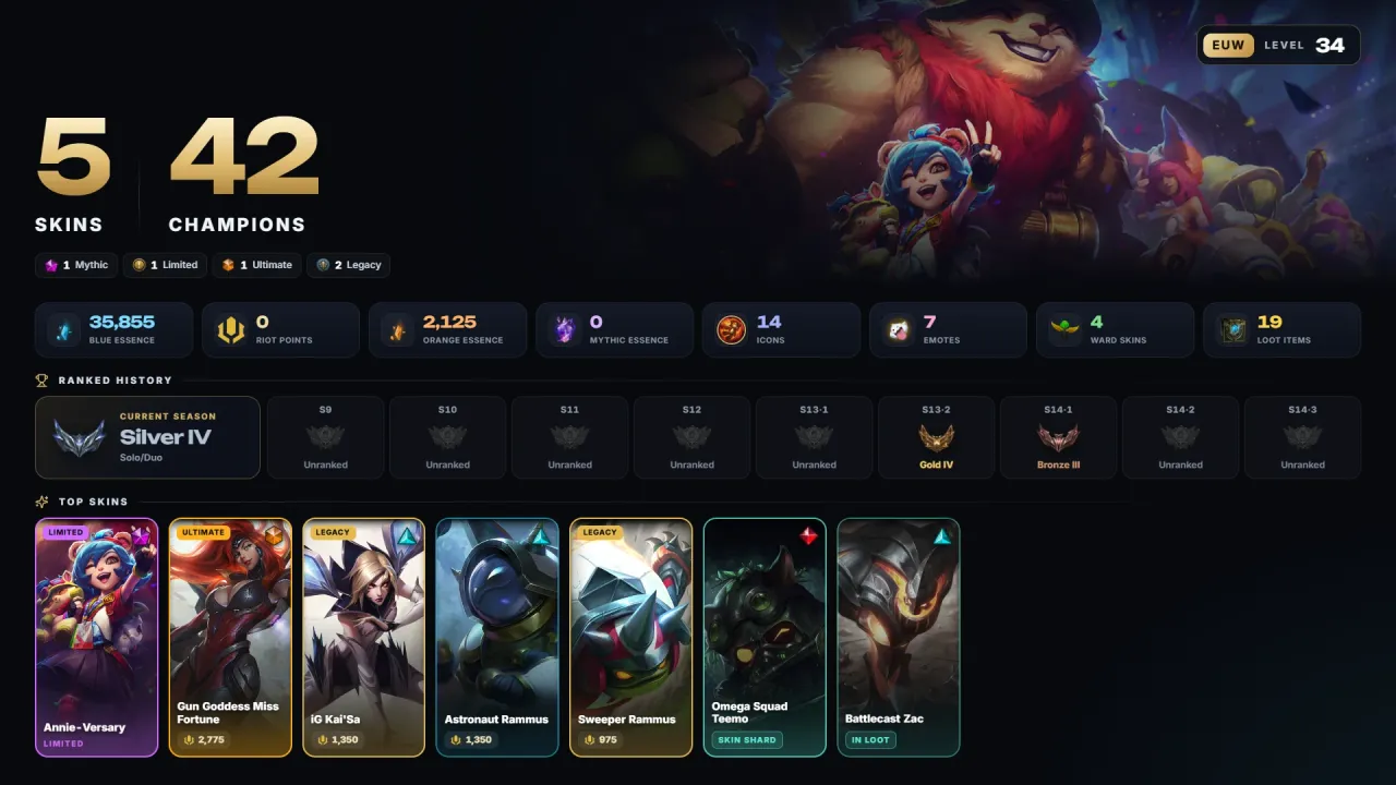 Account #12151, screenshot 1 of 4