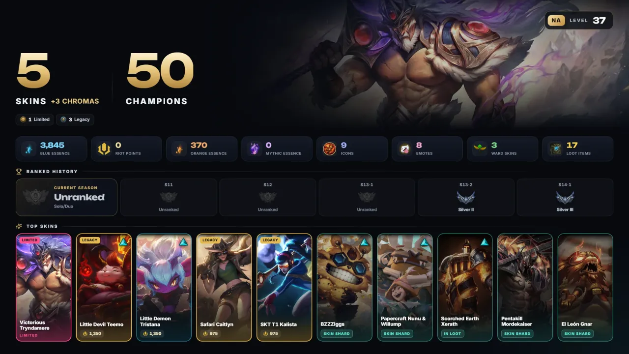 Account #12233, screenshot 1 of 4