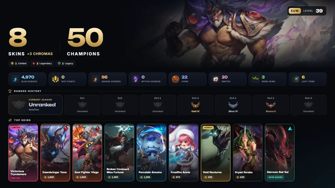 Account #12236, screenshot 1 of 4