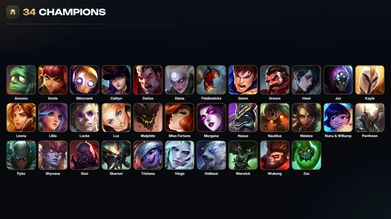 Account #12163, screenshot 2 of 2