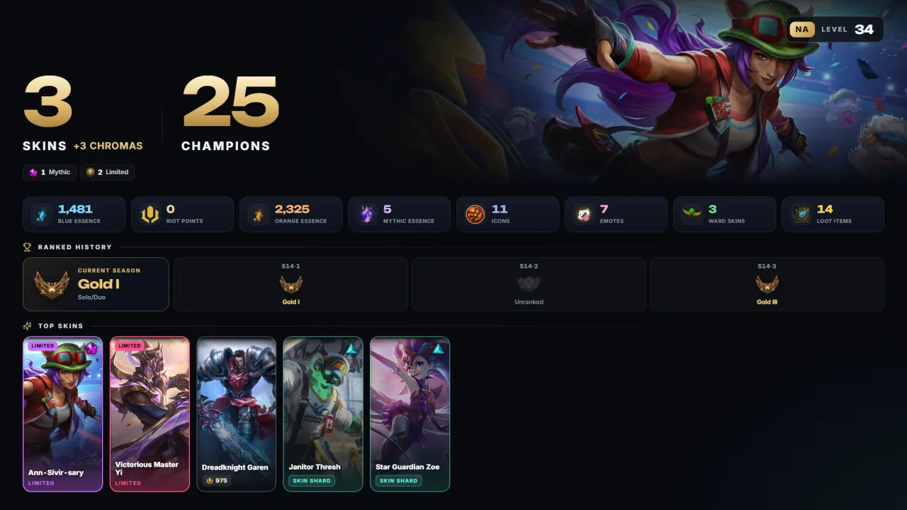 Account #12195, screenshot 1 of 4