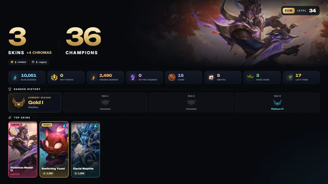 Account #12194, screenshot 1 of 4