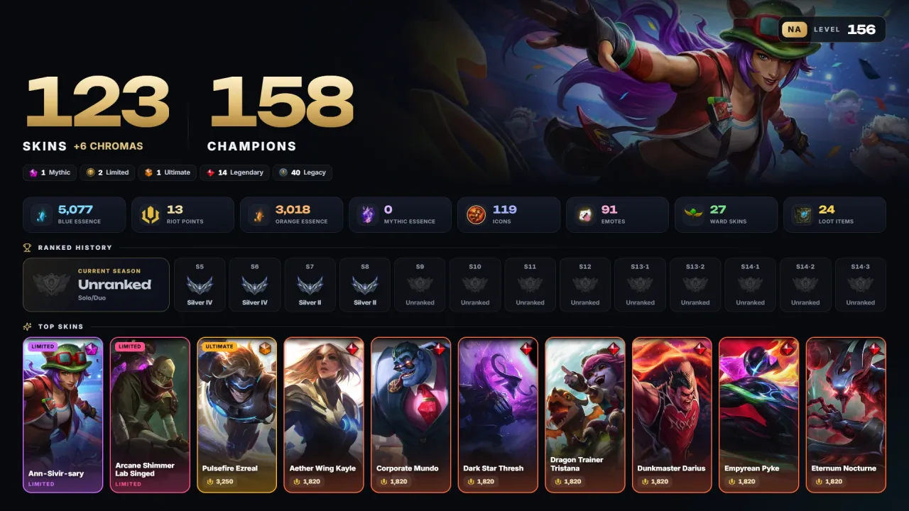 Account #12136, screenshot 1 of 4