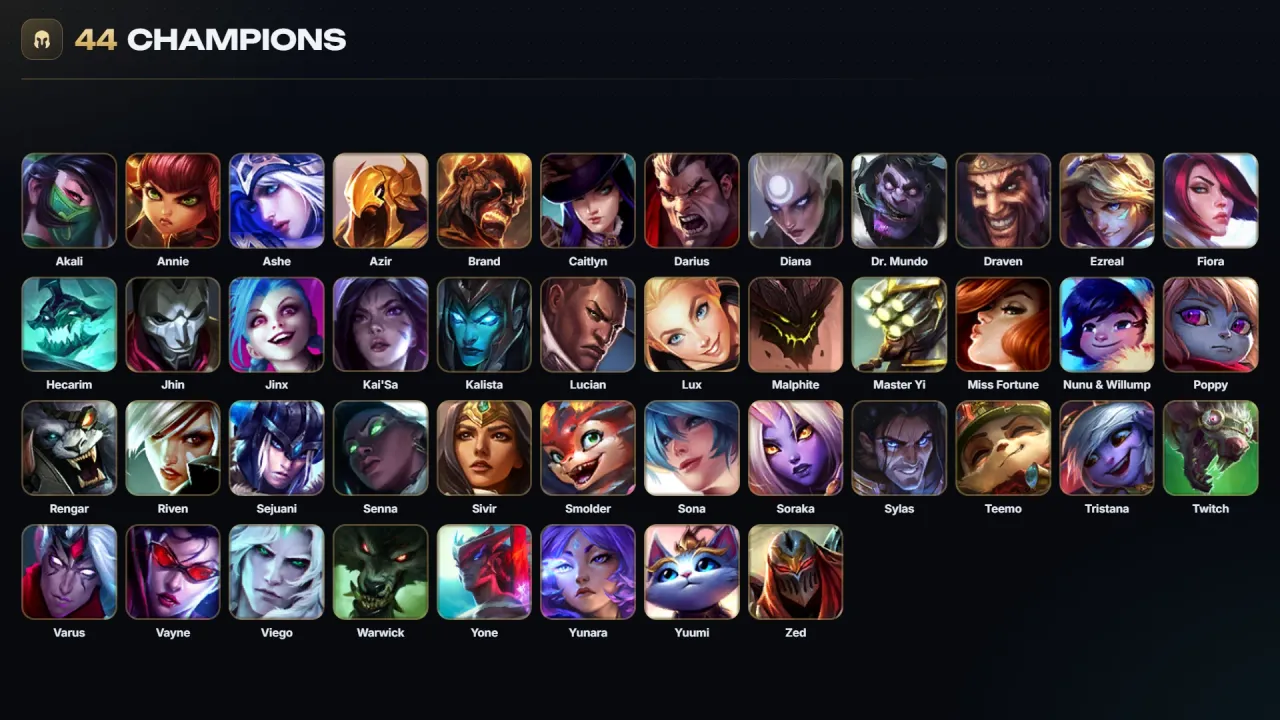 Account #12211, screenshot 3 of 3