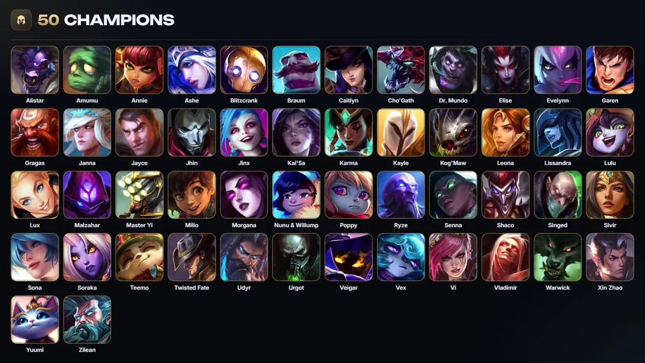 Account #12235, screenshot 4 of 4