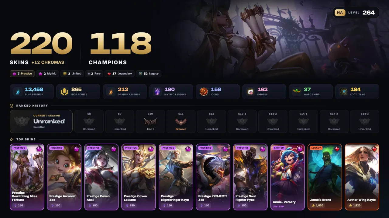 Account #12125, screenshot 1 of 4